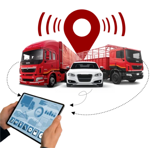 GPS FOR VEHICLE TRACKING system in India