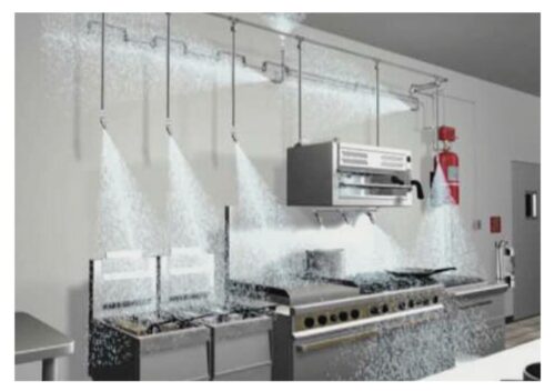 Kitchenhood Wet Chemical Fire Suppression System