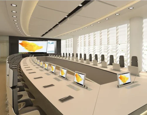 Smart Meeting Rooms in India